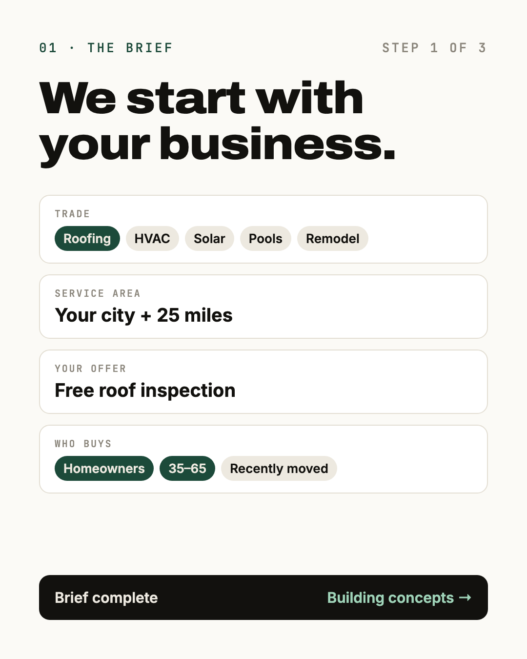 Sample ad brief showing trade, service area, offer and audience