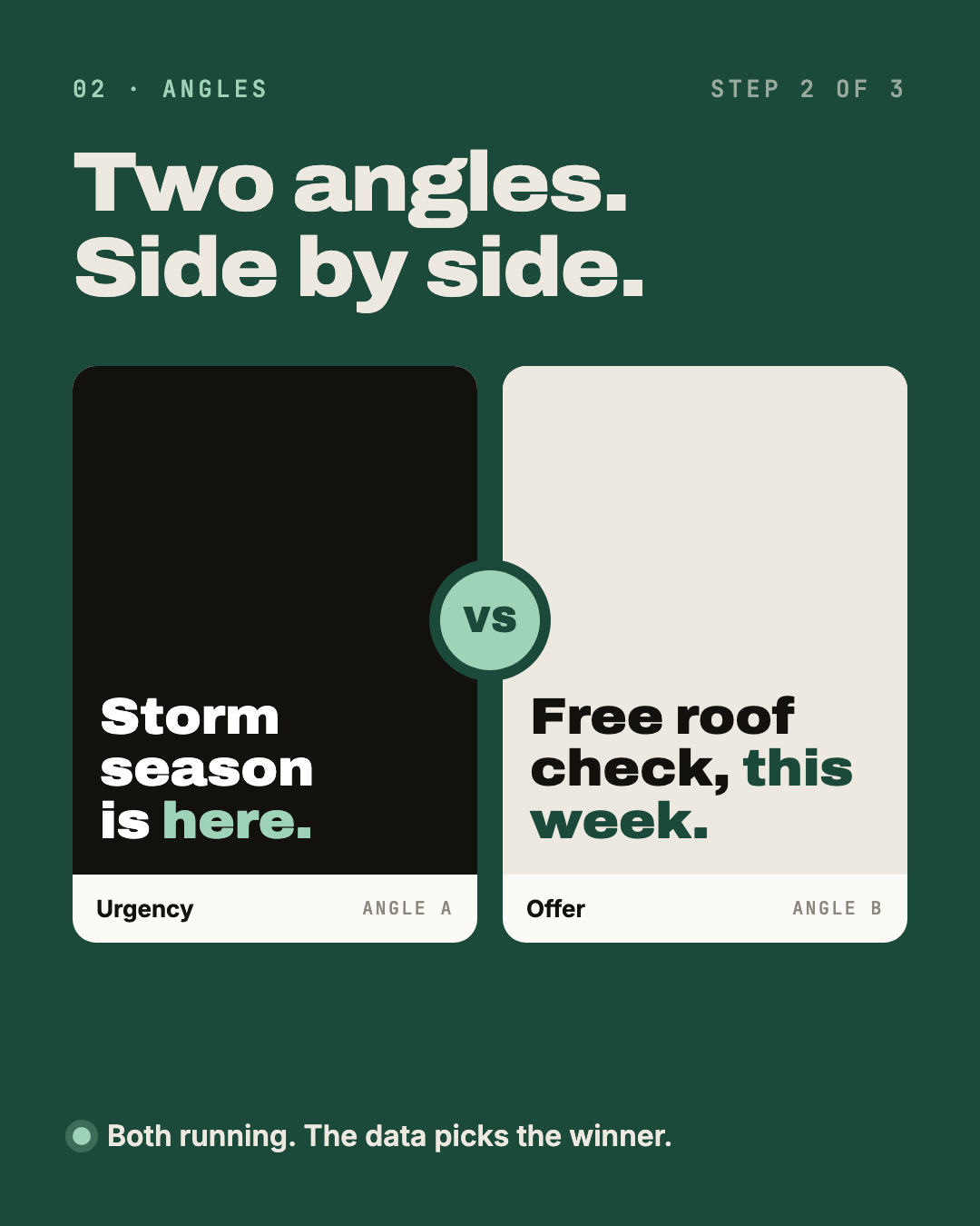 Sample ad concepts comparing an urgency angle with an offer angle