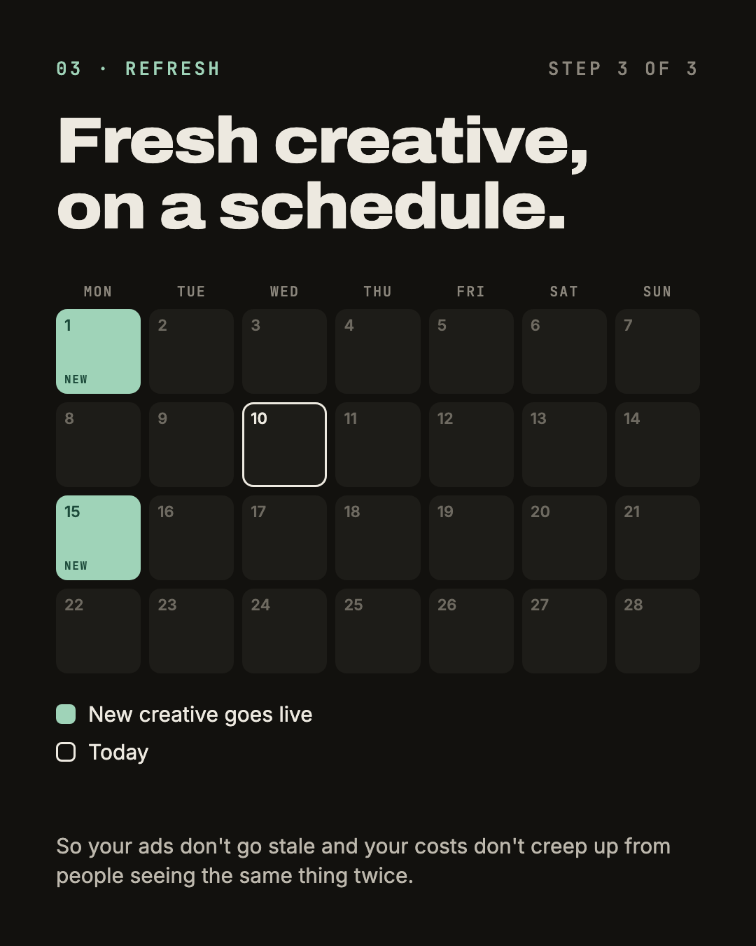 Sample four-week schedule showing when new creative goes live